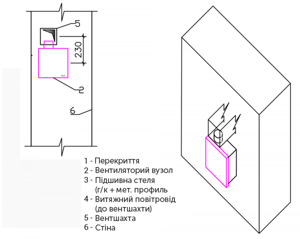 Схема №2 Монтаж витяжного відцентрового вентилятора Схема №2 Монтаж витяжного відцентрового вентилятора